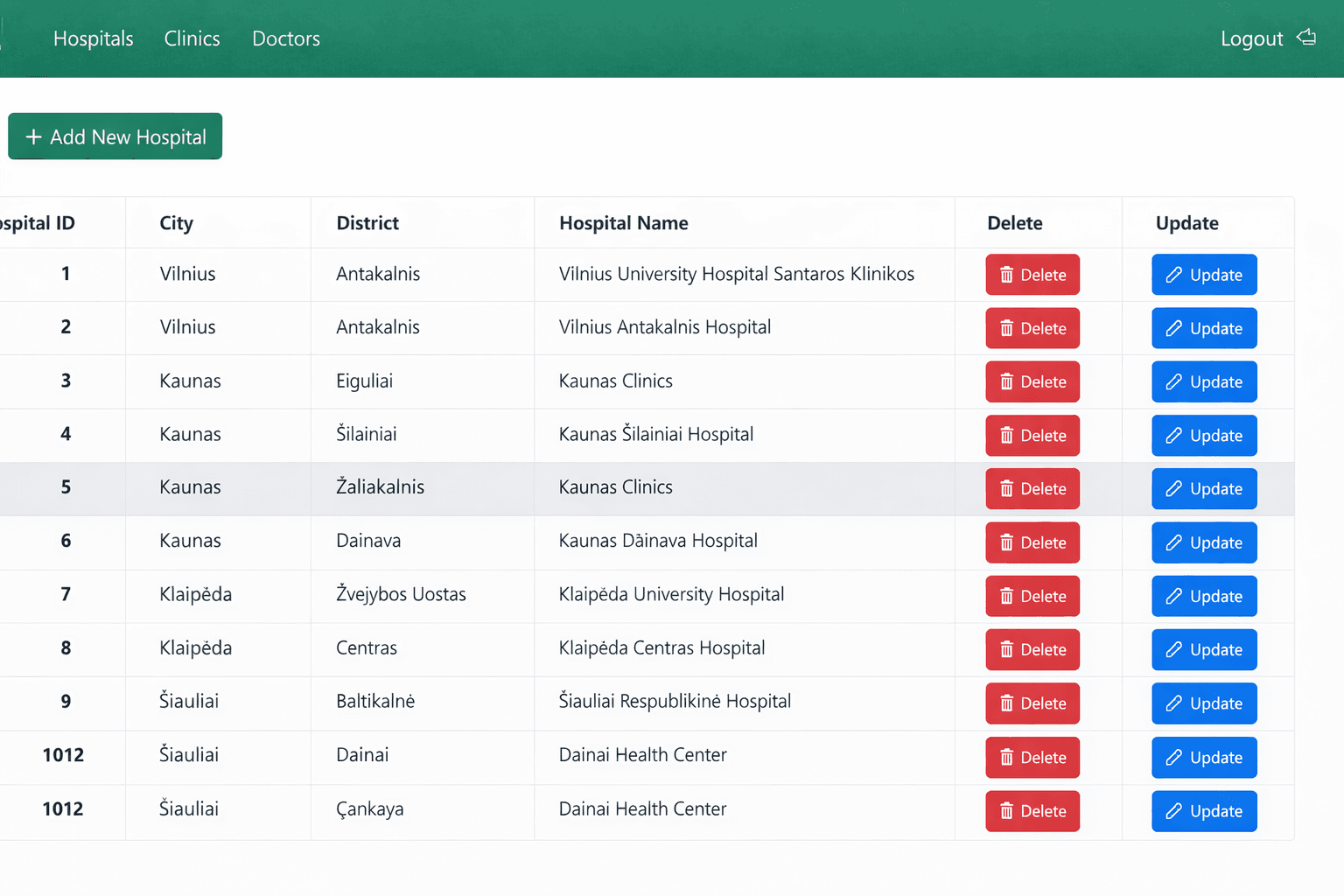 Hospital Appointment System